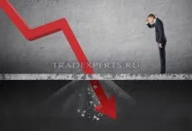 Канал Лінійної Регресії (Linear Regression Channel) linear