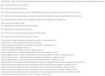 Коди помилок кондиціонерів Ballu (балу) ballu