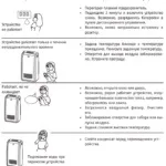 Кондиціонери та спліт-системи Elenberg відгуки, інструкції до пульта управління спліт-системи