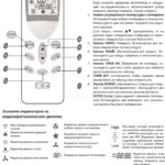 Кондиціонери та спліт-системи Elenberg відгуки, інструкції до пульта управління відгуки