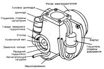 средства