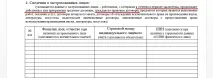 Кого включити до СЗВ-М у 2017 році включити