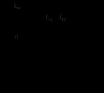 кругова