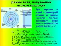 Лабораторна робота - Спостереження суцільного та лінійного спектру випромінювання - фізика, презентації лабораторна