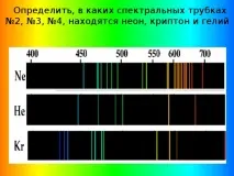 Лабораторна робота - Спостереження суцільного та лінійного спектру випромінювання - фізика, презентації лінійного