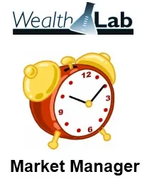 Market Manager - керуємо торговими майданчиками у Wealth-Lab, Фінансова лабораторія керуємо