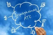 Міні АТС для невеликих офісів на 5, 10 внутрішніх номерів, яку вибрати офісів
