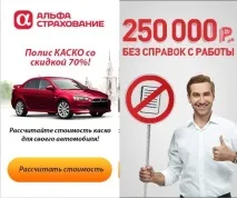 Монетизація сайту автомобільної тематики сайту