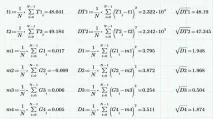 Монте-Карло моделювання в Mathcad Express mathcad