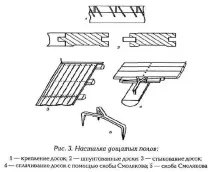 подова