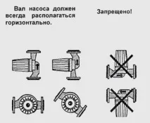 изберете