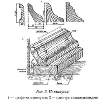 дъски