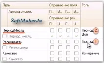 Налаштування ролі поля СКД із властивістю «Період» в 1С, все для початківців та досвідчених програмістів 1С поля