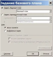 НОУ ІНТУІТ, Лекція, Відстеження проекту інтуіт