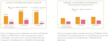 Нова система Pedi для догляду за шкірою стоп від Clarisonic - Новинки косметики та парфумерії, нові нова