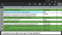 Офіс, який завжди при мені, Світ ПК, Видавництво «Відкриті системи» офіс