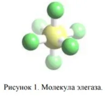 Про переваги елегазових вимикачів переваги