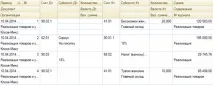 Операції у валюті у 1С УПП товарів