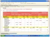 Звіт для УПП з розрахунків та взаєморозрахунків з контрагентами звіту