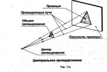 ОСОБЛИВОСТІ КЕРТЕЖНОГО ШРИФТУ - Наука та техніка шрифту