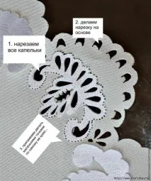 Освоюємо техніку випалювання по тканині освоюємо