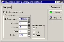 Оцінка потужності у дисперсійному аналізі значення