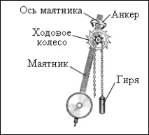 відкрита