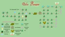 Парад проходження - Легенда про Кірандію парад