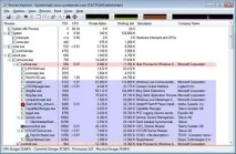 Полювання на шкідливе програмне забезпечення за допомогою Sysinternals Tools шкідливе