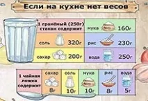 ОВОЧНЕ РАГУ з кабачками та баклажанами - рецепт з покроковими фото кабачками