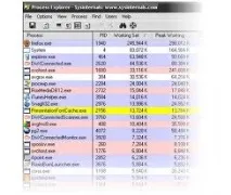 Полювання на шкідливе програмне забезпечення за допомогою Sysinternals Tools програмне