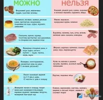 бодібілдингу