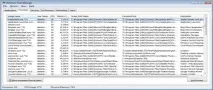 Полювання на шкідливе програмне забезпечення за допомогою Sysinternals Tools забезпечення