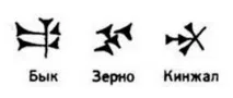 Писемність в ассірійців - Сайт historyofwriting! писемність