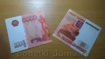 Виробництво Грошова квітка виробництво
