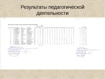 Портфоліо атестуючого вчителя хімії атестуючого
