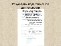 Портфоліо атестуючого вчителя хімії атестуючого