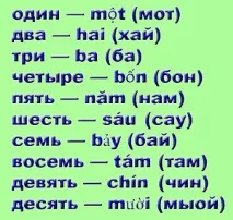 Корисні поради туристам, Досвідченим Шляхом корисні