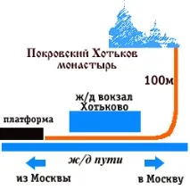 Покровський Хотьків монастир - історія, фотографії, документи хотьків