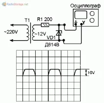 осцилоскопа