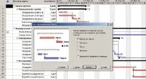 Microsoft Project в управлінні проектами - Банк рефератів, творів, доповідей, курсових та управлінні
