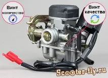 Регулювальні гвинти на карбюраторах скутерів - Інтернет магазин Scooter-Fly гвинти