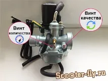 Регулювальні гвинти на карбюраторах скутерів - Інтернет магазин Scooter-Fly гвинти