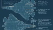Україна змінює правила повітряного простору і громить американський «Привид» у бою. україна