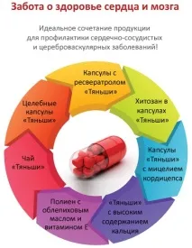 Результати захворювань нервової системи результати