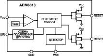 сторожовими