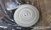 Салат з грибами та куркою а-ля тимбаль, Макаронна енциклопедія куркою