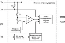розробника