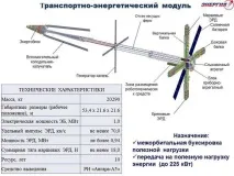 українська Сила, Ядерний двигун для космольоту українська