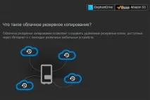 Мережевий накопичувач (NAS) WD My Cloud EX2 cloud